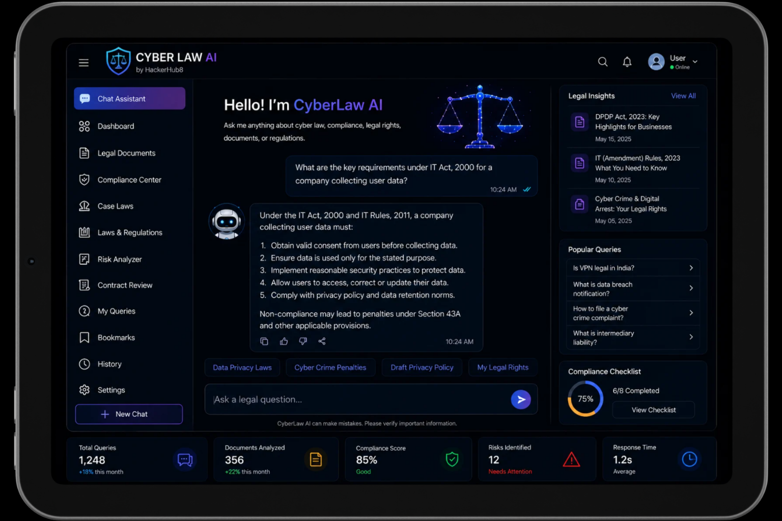 Cyber Law AI — AI legal assistant for cybersecurity compliance
