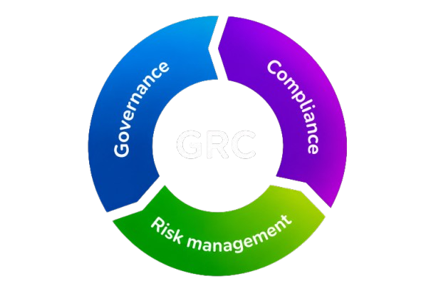 Governance, Risk and Compliance — HackerHub8