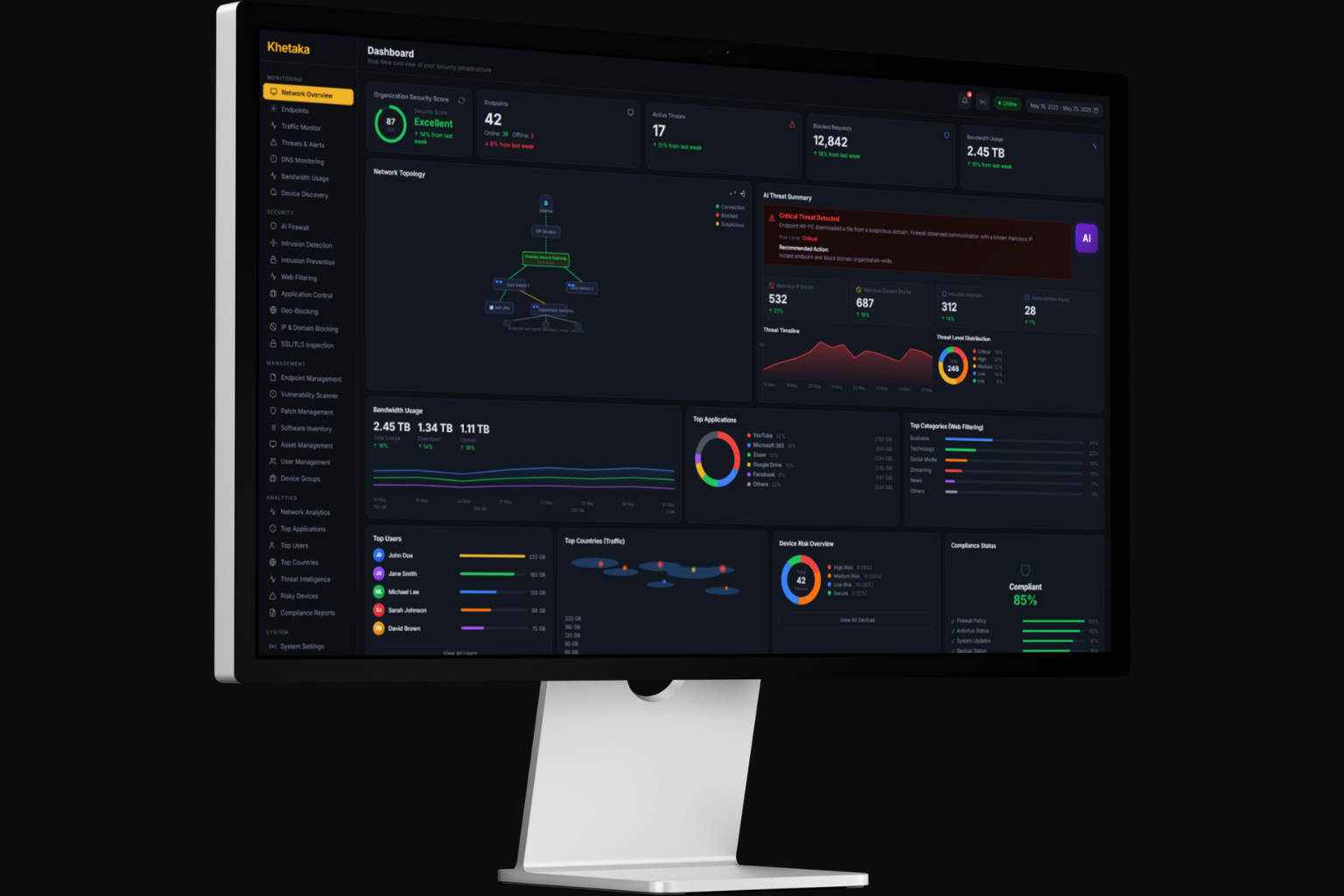 Khetaka security dashboard — live threat and network overview