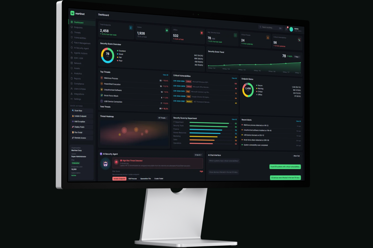 Martinet security dashboard — early concept preview